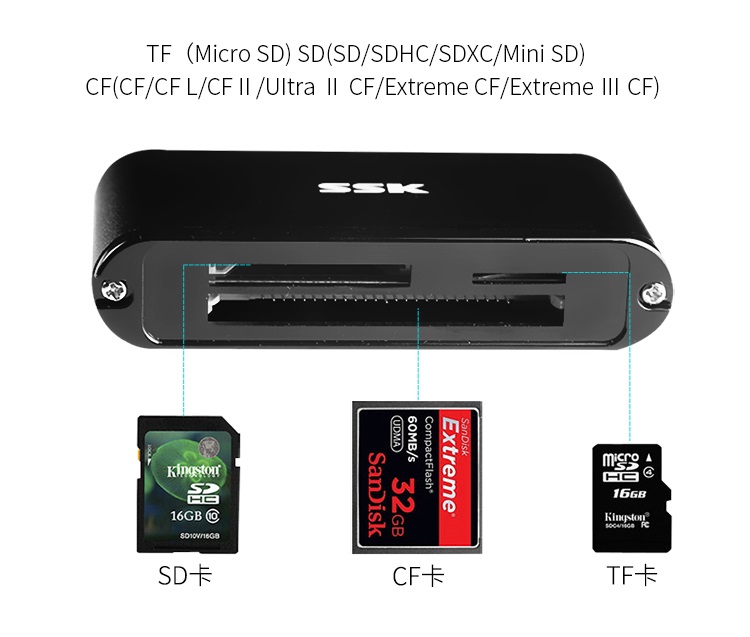 ĐỌC THẺ SSK 630 - Ảnh 4
